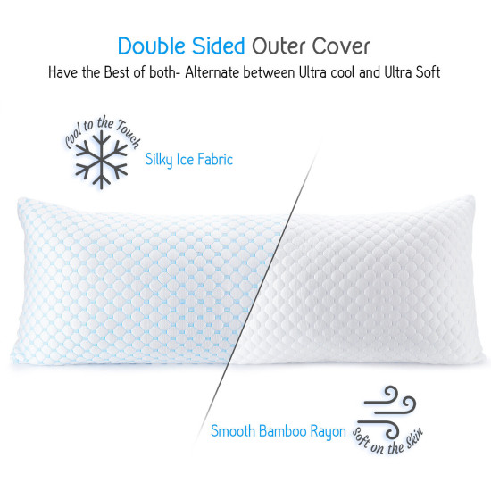 Extra 10% When Buying 2 or More Items! Reliable Seller!