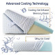 Extra 10% When Buying 2 or More Items! Reliable Seller!