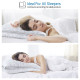 Extra 10% When Buying 2 or More Items! Reliable Seller!