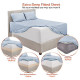 Extra 10% When Buying 2 or More Items! Reliable Seller!