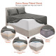 Extra 10% When Buying 2 or More Items! Reliable Seller!