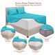 Extra 10% When Buying 2 or More Items! Reliable Seller!