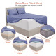 Extra 10% When Buying 2 or More Items! Reliable Seller!