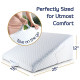 Extra 10% When Buying 2 or More Items! Reliable Seller!