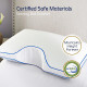 Extra 10% When Buying 2 Items or more! Reliable Seller!