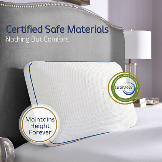 Extra 10% When Buying 2 Items or more! Reliable Seller!