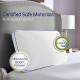 Extra 10% When Buying 2 Items or more! Reliable Seller!