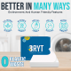 Extra 10% When Buying 2 or More Items! Reliable Seller!