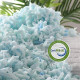 Extra 10% When Buying 2 or More Items! Reliable Seller!