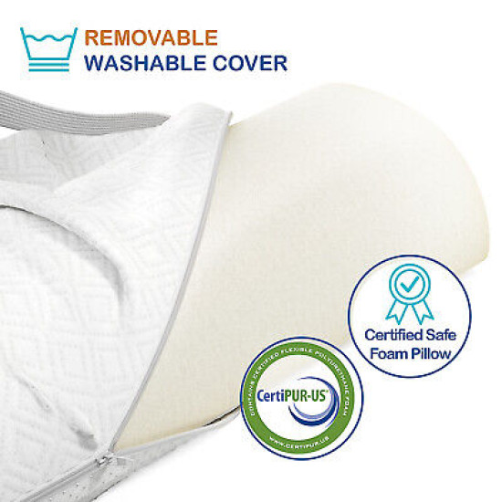 Extra 10% When Buying 2 Items or more! Reliable Seller!