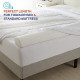Extra 10% When Buying 2 Items or more! Reliable Seller!