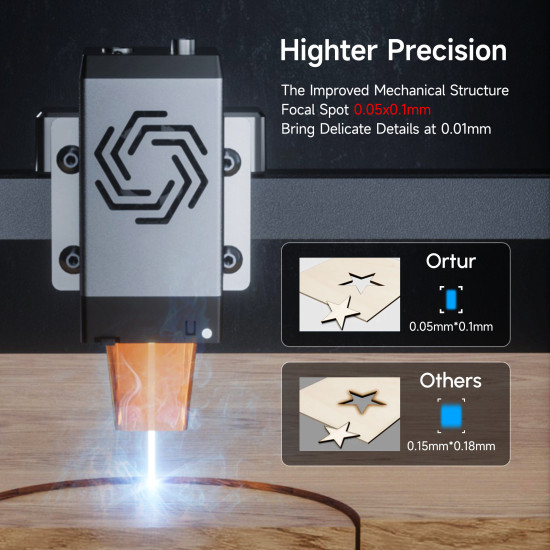 ORTUR Laser Master 3 LU2-10A Laser Engraver 10W Output Power 0.05 * 0.1mm Compressed Spot Laser Cutting Machine Add App Offline Control High Power Laser Engraver for Wood and Metal - EU Plug