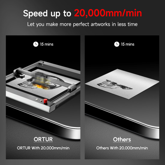 ORTUR Laser Master 3 LU2-10A Laser Engraver 10W Output Power 0.05 * 0.1mm Compressed Spot Laser Cutting Machine Add App Offline Control High Power Laser Engraver for Wood and Metal - EU Plug