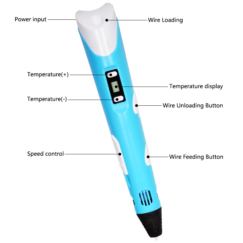 2nd Generation 3D Printing Pen with 3x 1.75mm ABS Filament Kit for Beginners & Kids EU Plug