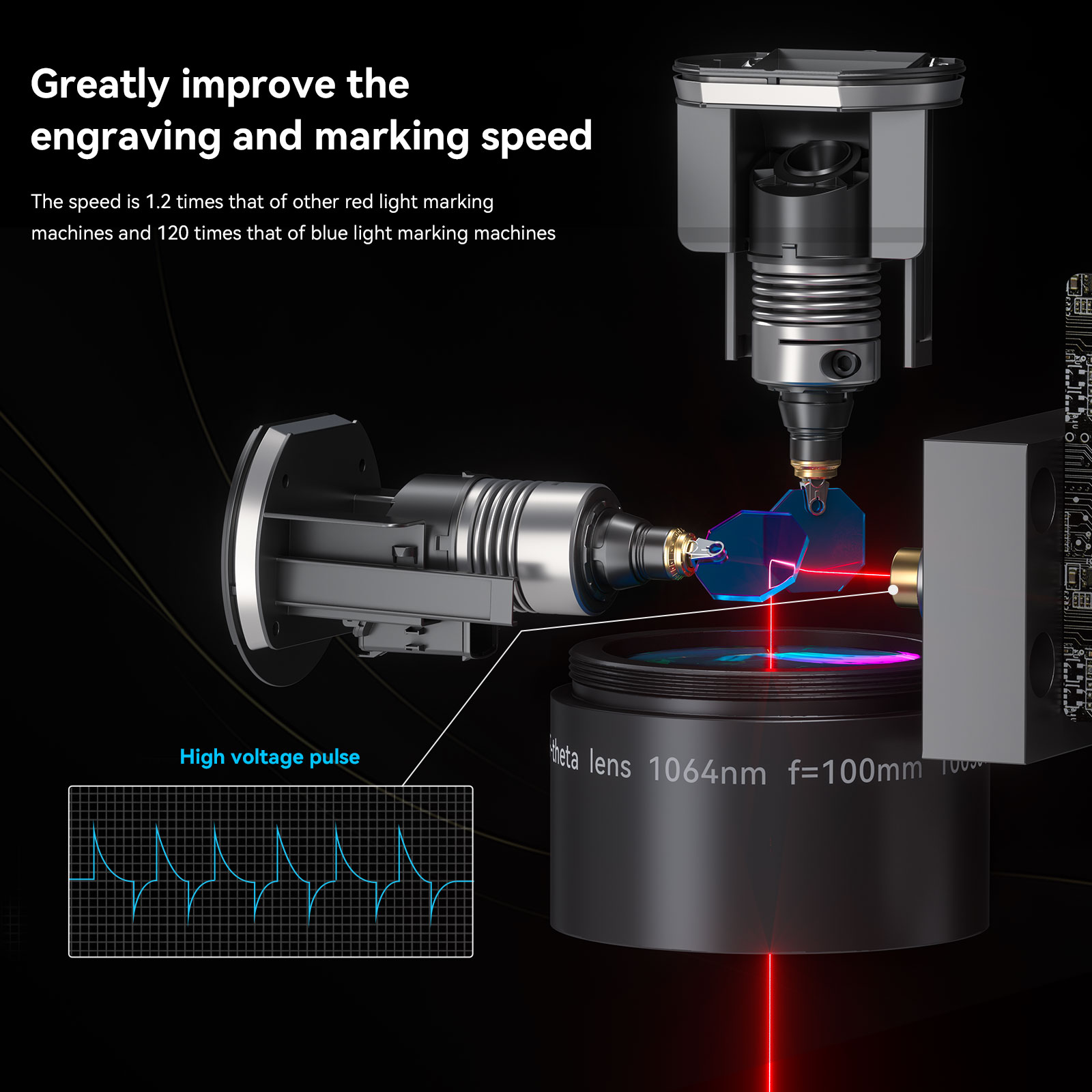 ATOMSTACK M4 Fiber Laser Engraver 12000mm/S Ultra-fast Marking Speed Portable Desktop/Handheld 2-in-1 High-Precision Industrial Grade Marking Machine