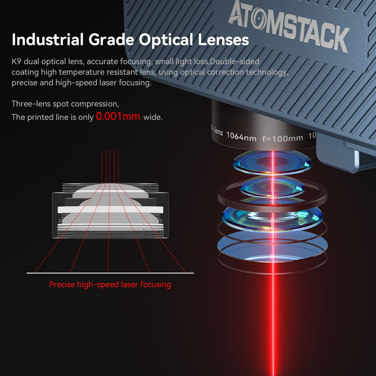 ATOMSTACK M4 Fiber Laser Engraver 12000mm/S Ultra-fast Marking Speed Portable Desktop/Handheld 2-in-1 High-Precision Industrial Grade Marking Machine