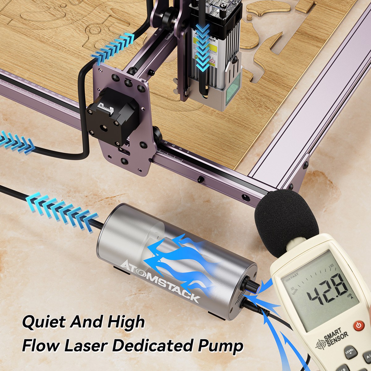 Atomstack Air Assist System for Laser Engraving Machine Laser Cutting Engraving Air-assisted Accessories Super Airflow