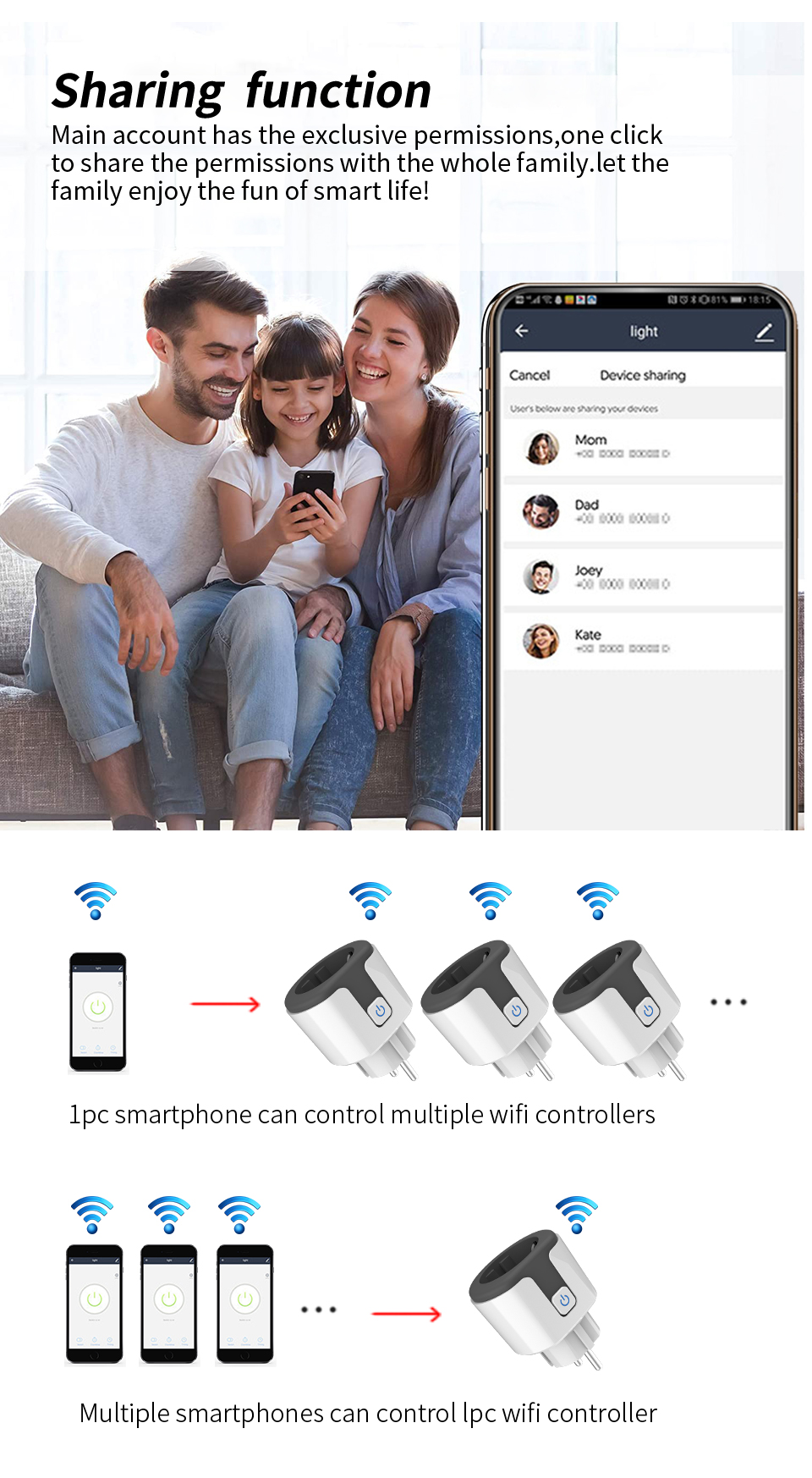 WHDZ03 Tuya 16A 20A Smart Plug EU WiFi Smart Socket Power Monitoring Countdown Timing Function Work with Alexa Google Home