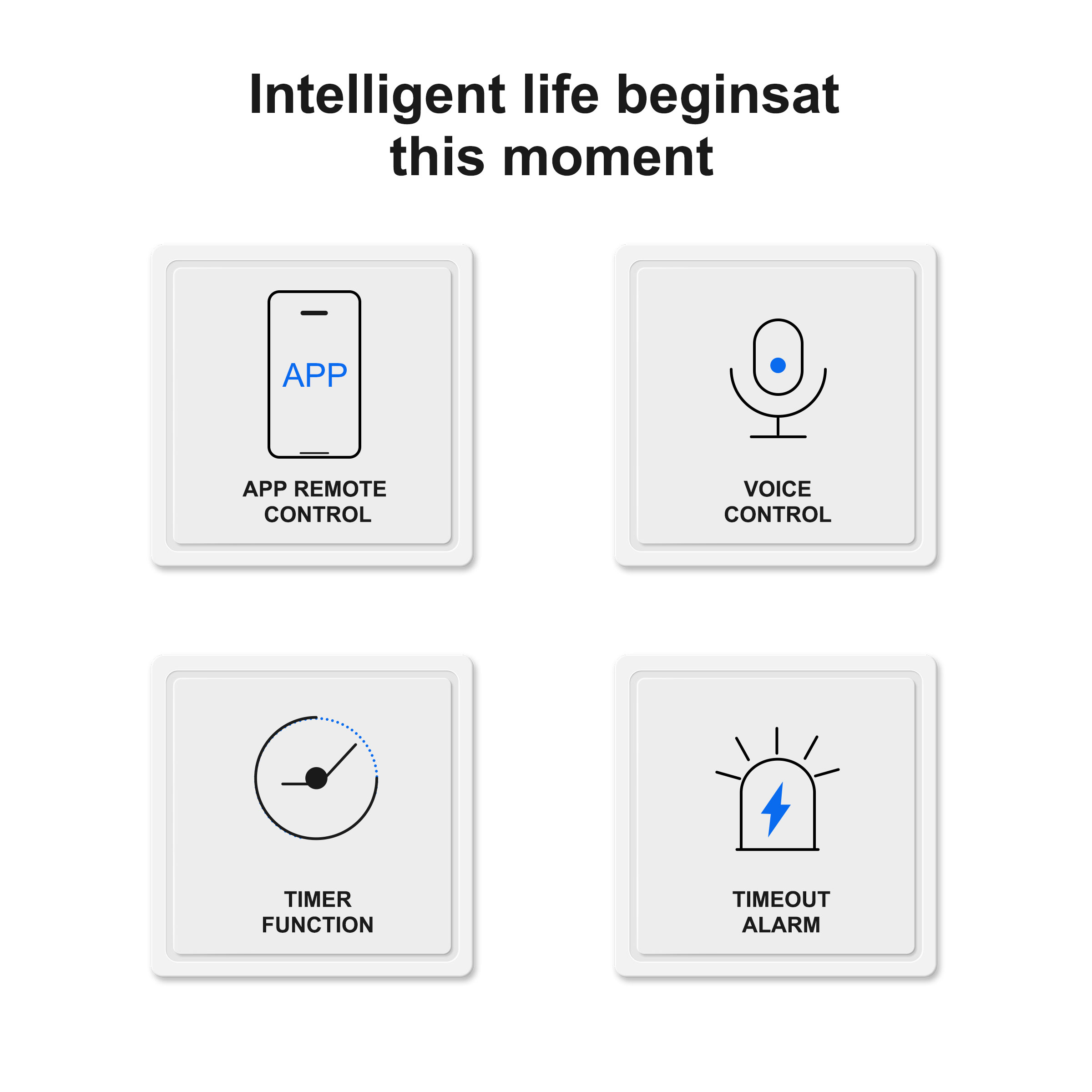 Tuya Smart WiFi Garage Door Sensors Opener Controller 100V-240V Voice Remote Control Switch support Alexa Google Home Smart Life