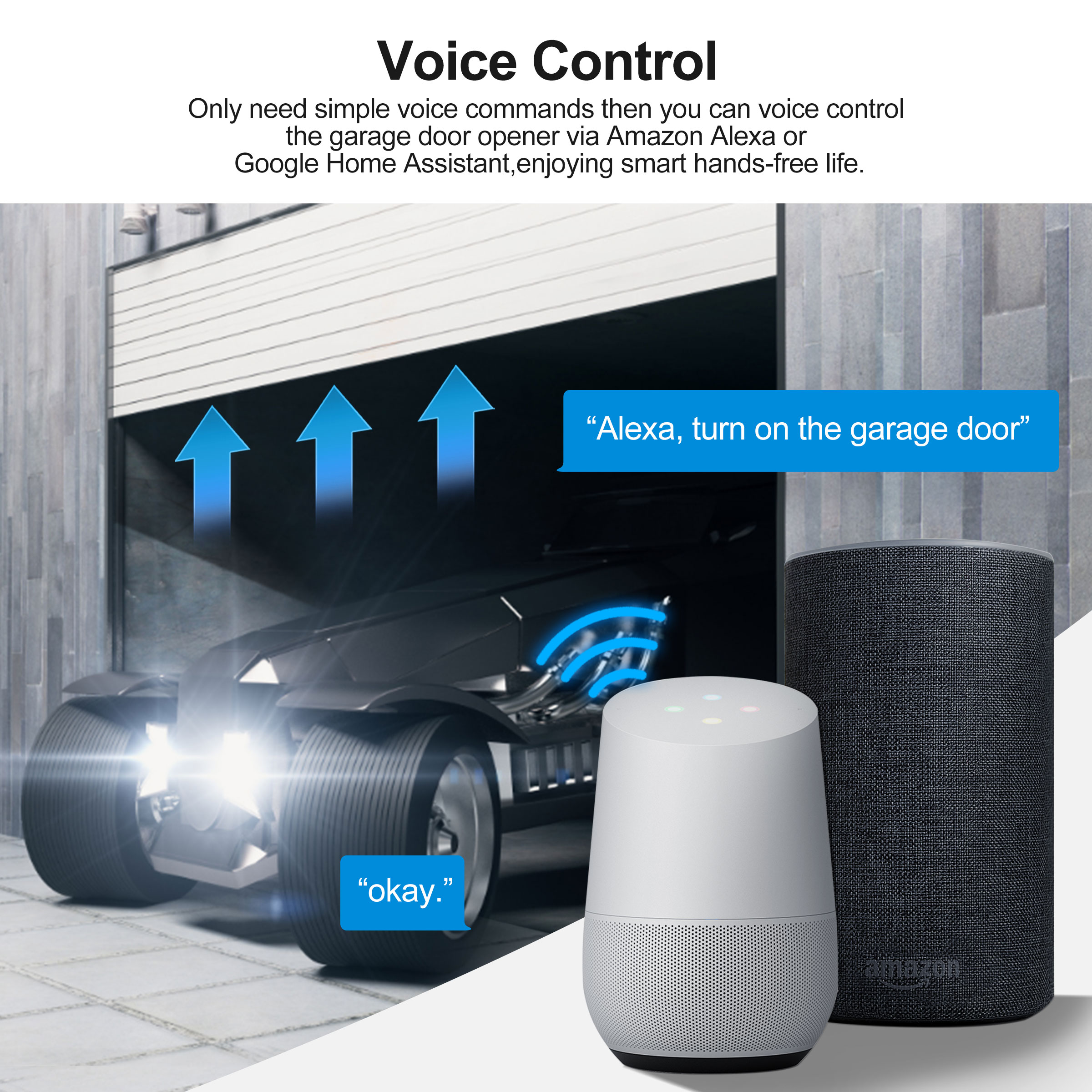 Tuya Smart WiFi Garage Door Sensors Opener Controller 100V-240V Voice Remote Control Switch support Alexa Google Home Smart Life