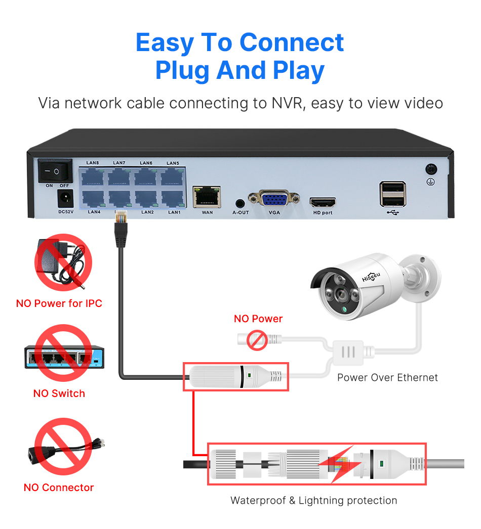 Hiseeu 4Pcs POE H.265+ Security IP Cameras 8CH 5MP NVR Camera System Support Audio Night Vision 10m IP66 Waterproof Onvif