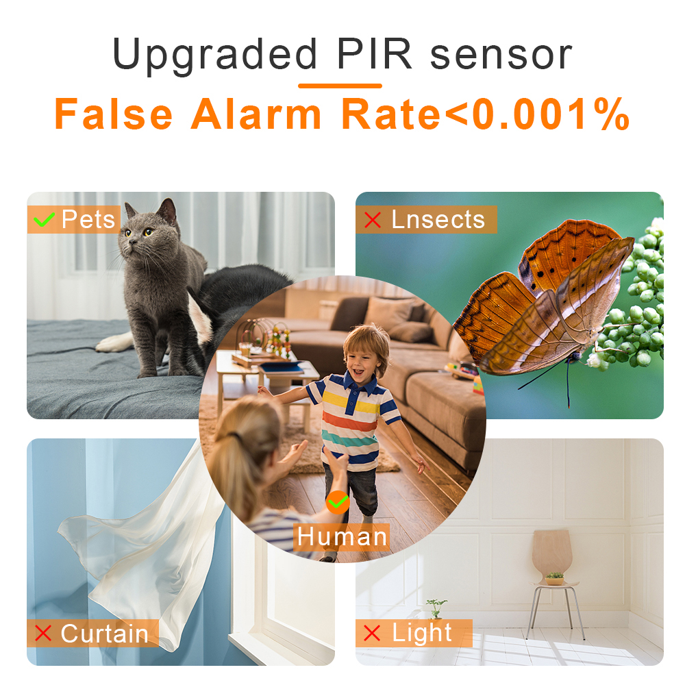 Pripaso 1080P Wireless Battery Powered IP CCTV Camera Outdoor Indoor Home Waterproof Security Rechargeable Wifi Battery Camera