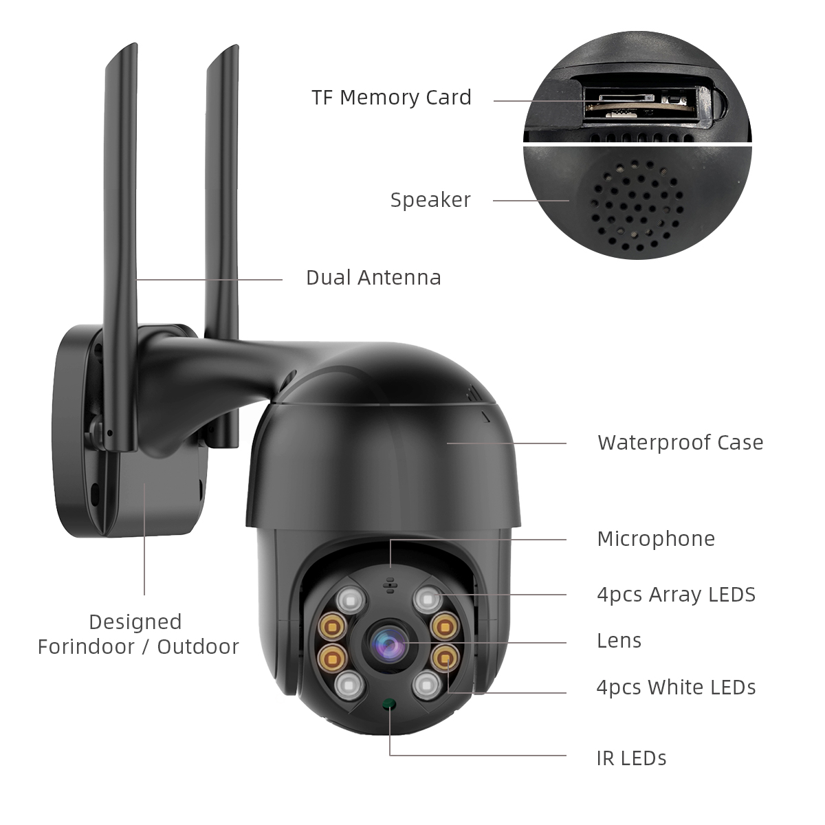 1080P Home WiFi Security Camera Wireless PTZ Night Vision Two-way Intercom APP Remote Viewing AI Alarm Push Video Playback Built-in Hotspot IP66 Waterproof Security Monitoring Camera