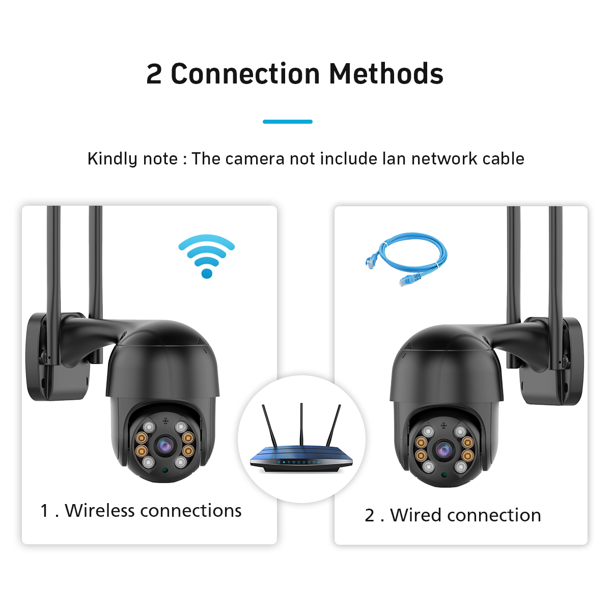 5MP WiFi Monitoring Camera Wireless PTZ Night Vision Two-way Intercom APP Remote Viewing AI Alarm Push Video Playback Built-in Hotspot IP66 Waterproof Security Home Camera