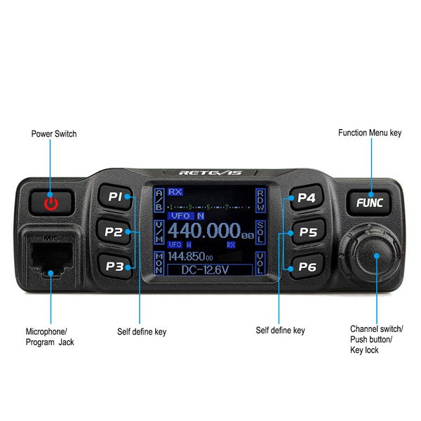 RETEVIS RT95 Car Two-Way Radio Station 200CH 25W High Power VHF UHF Mobile Radio Car Radio CHIRP Ham Mobile Radio Transceiver