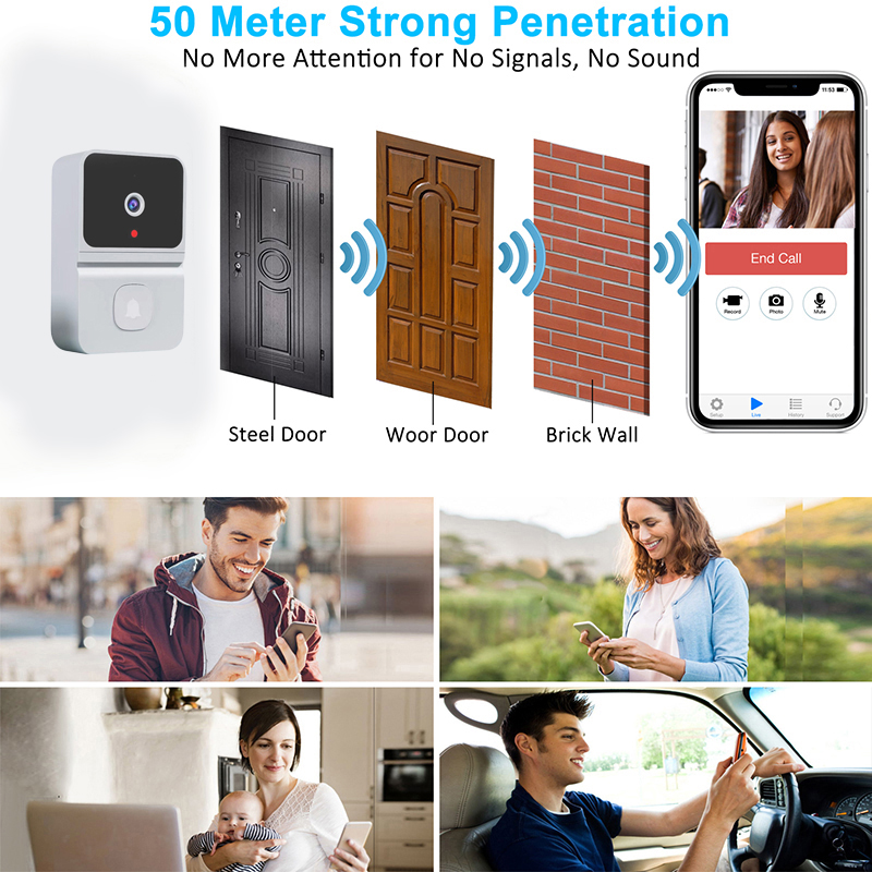 2.4G WiFi Video Doorbell Wireless HD Night Vision Remote Phone Monitoring Two-way Intercom Alarm Notification Push Motion Detection Intelligent Camera Door Bell