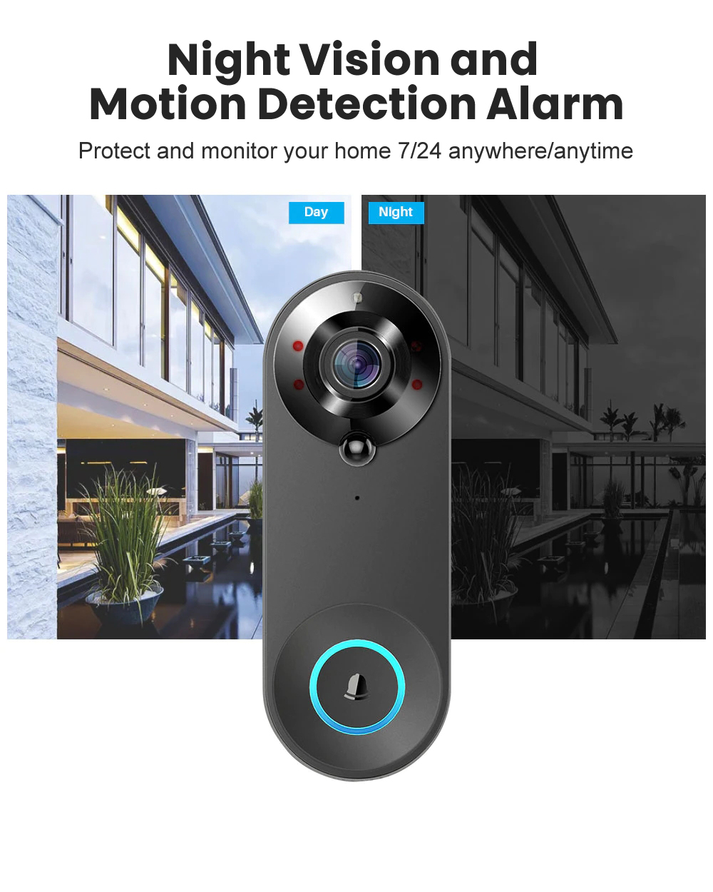 W3 720P WiFi Video Doorbell Intelligent IR Night Vision Two-way Audio Remote Phone Monitoring Motion Detection Alarm Support Memory Card Home Surveillance Wireless Camera Door Bell Work with Alexa Google