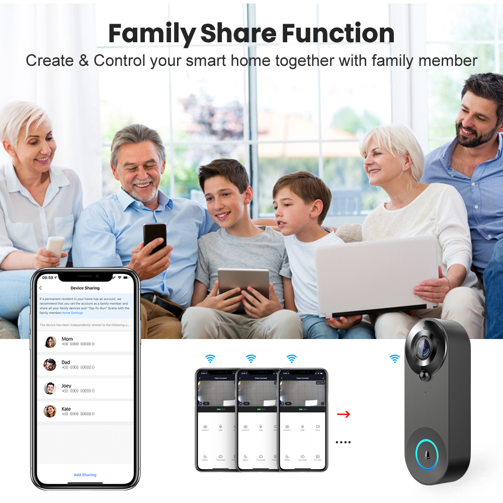 W3 720P WiFi Video Doorbell Intelligent IR Night Vision Two-way Audio Remote Phone Monitoring Motion Detection Alarm Support Memory Card Home Surveillance Wireless Camera Door Bell Work with Alexa Google