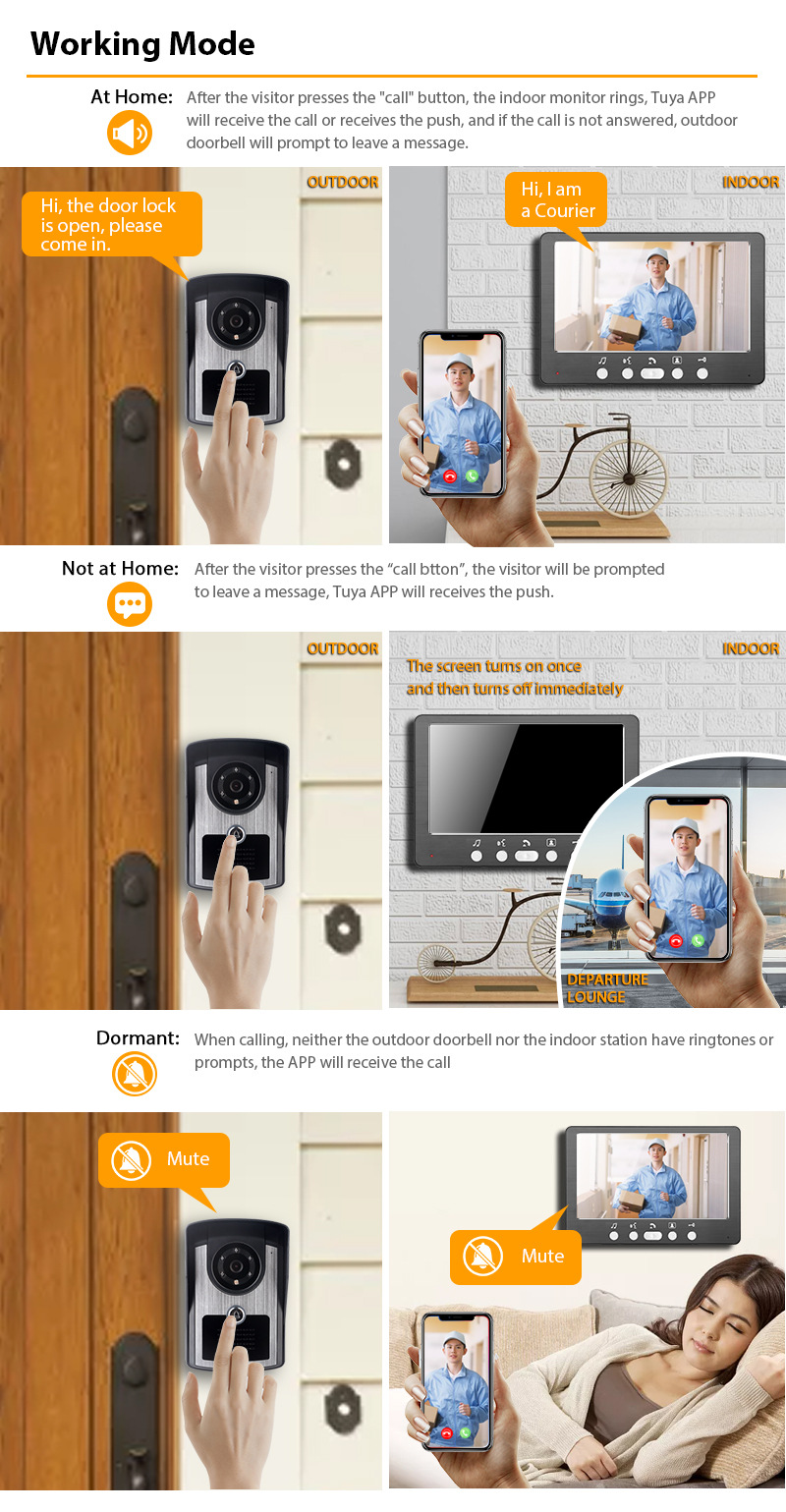 7 inch 1080P Tuya WiFi Video Intercom Doorbell System APP Remote Unlock Night Vision IP55 Waterproof Wireless Visual Doorbell with LCD Monitor for Home Apartment Security