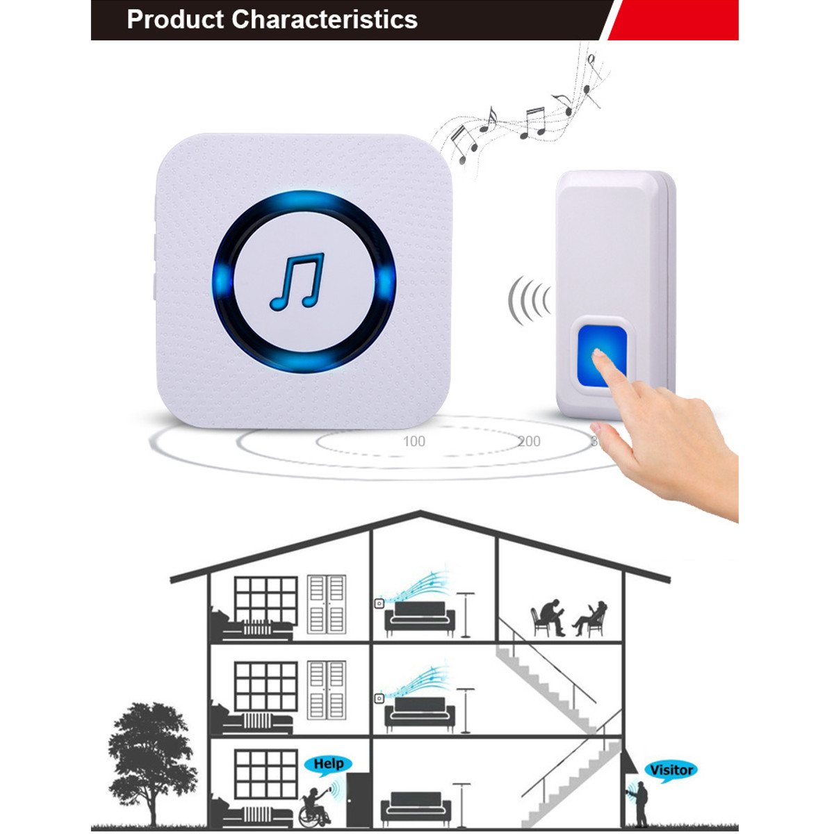 300M Waterproof Wireless Doorbell 55 Songs Chime LED Flash EU/US/UK/AU Plug