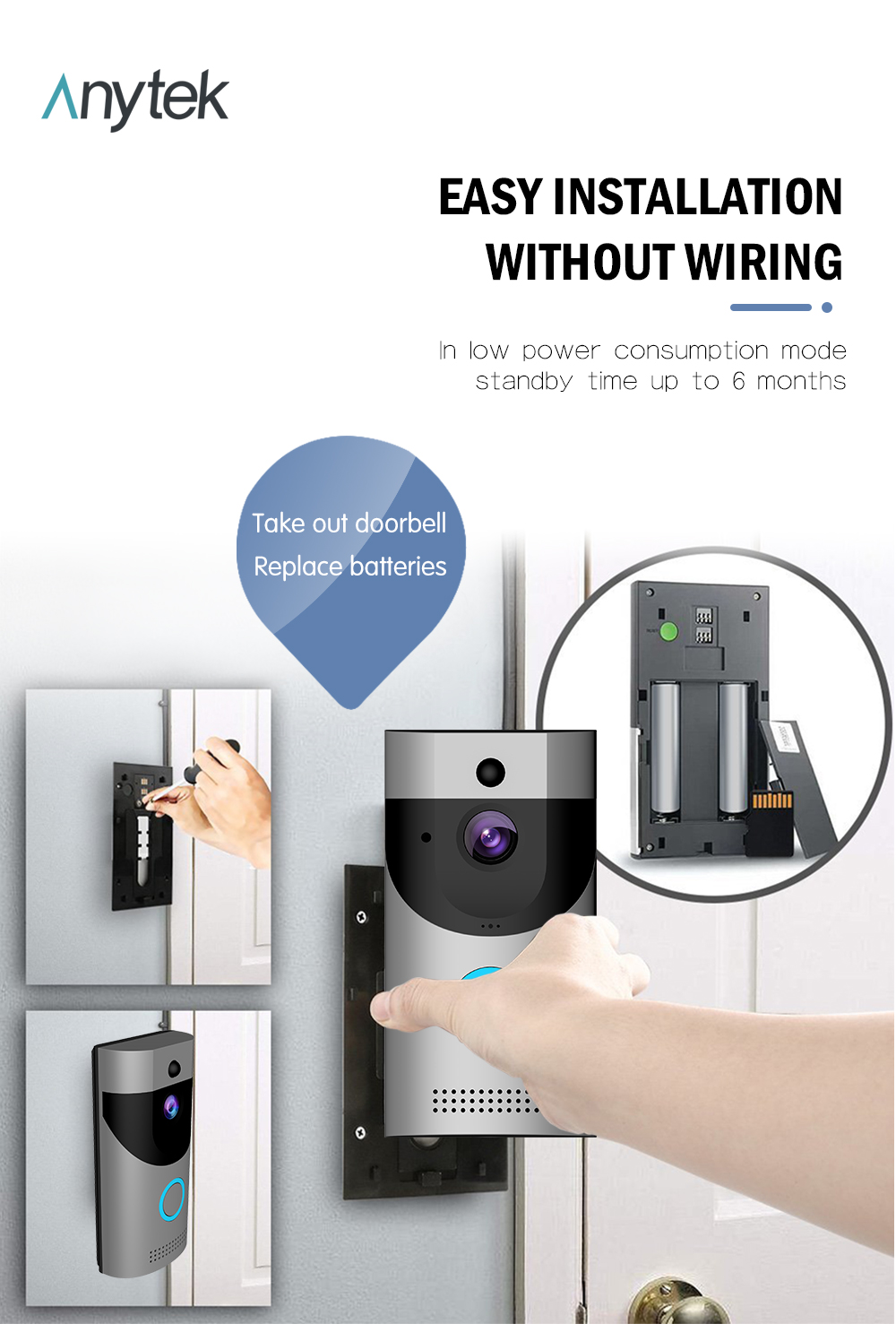 B30 Tuya 2.4G Wireless WiFi Home Intercom Doorbell IR Night Vison Two-way Talk APP Real-time Monitoring PIR Detection for Home Safety Door Bell