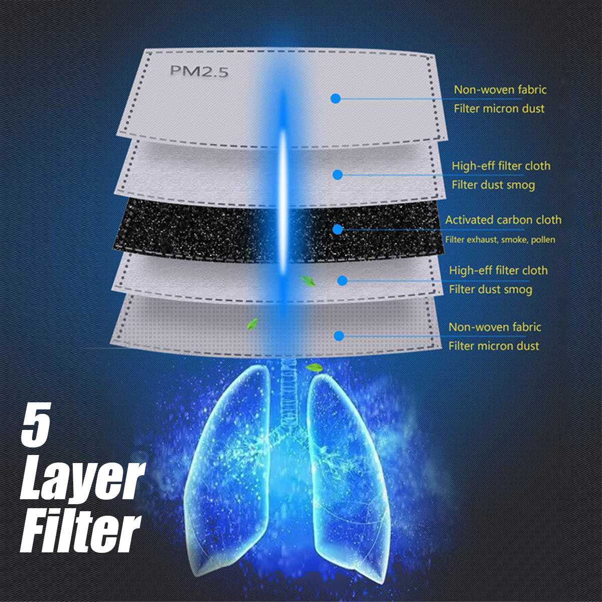 Cotton Anti-Dust Face Mask Cover Reusable PM2.5 Respirator with Filters Ear Loop