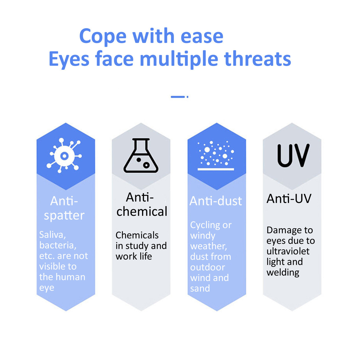 Children Adult Safety Goggles Anti Fog Dust Splash-proof Glasses Work Eye Protection
