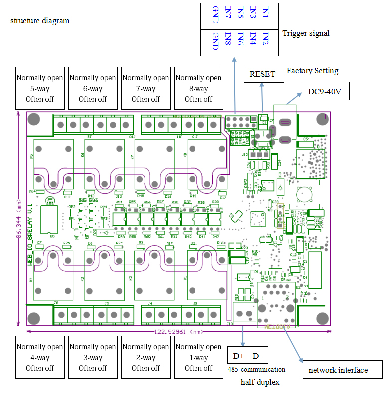 NC-1000 Ethernet RJ45 TCP/IP Network Remote Control Board with 8 Channel Relays Integrated 250V AC 485 Network Controller