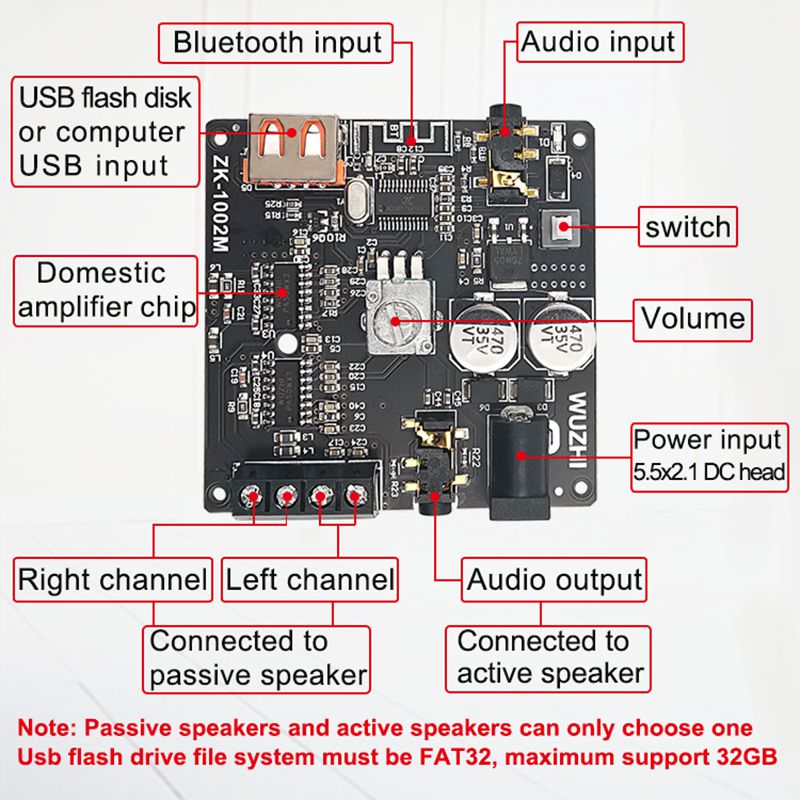 ZK-1002M 100W+100W Bluetooth 5.0 Power Audio Amplifier board Stereo AMP Amplificador Home Theater AUX USB 100W*2