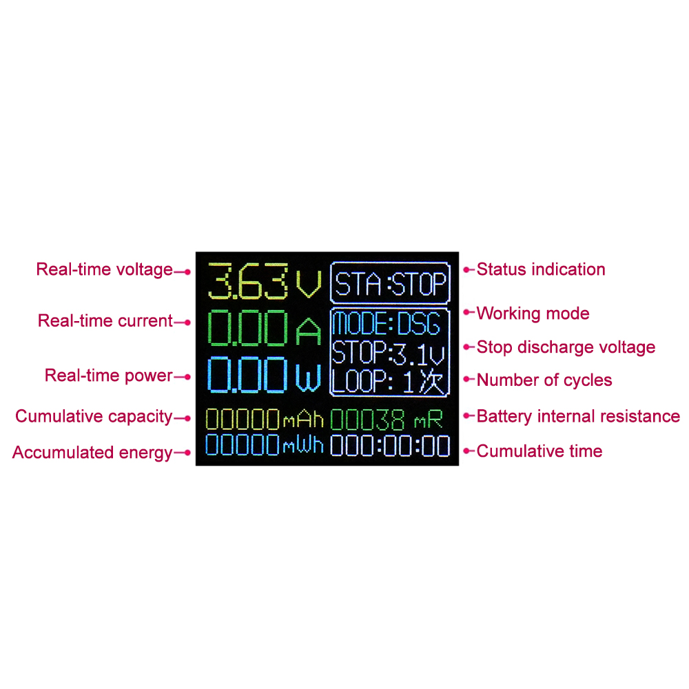 Banggood 5V LCD Display 18650 Lithium Battery Capacity Tester Power Detector Module 2 Way with Charging Discharge Type-c Port