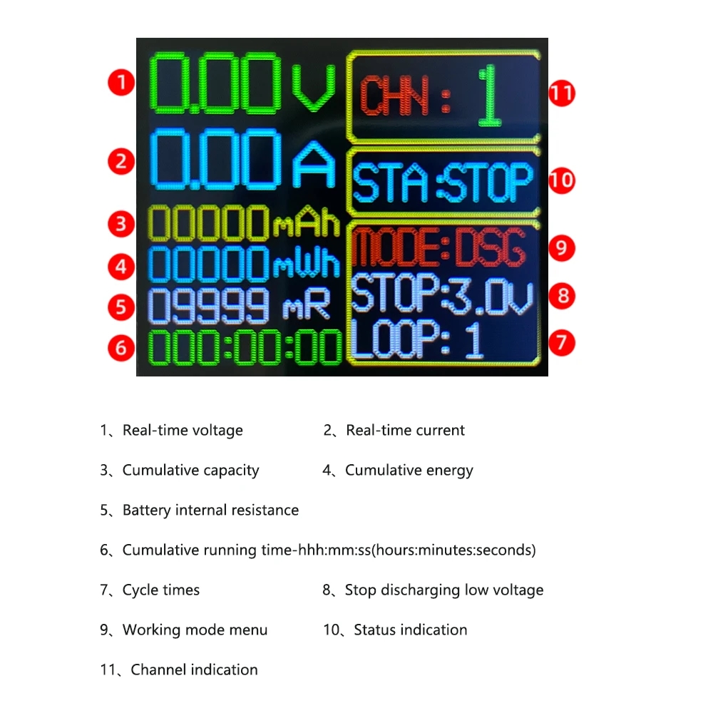 18650 Lithium Battery Capacity Tester Dual Channel Automatic Internal Resistance Tester Battery Power Detector Module Dual Type-C Interface