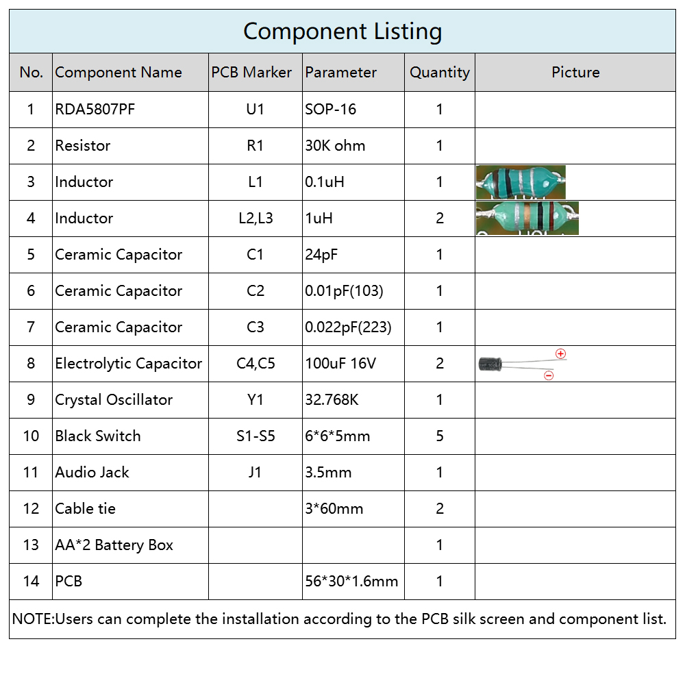 88-108MHz DIY Kit FM Radio Transmitter and Receiver Module Frequency Modulation Stereo Receiving PCB Circuit Board
