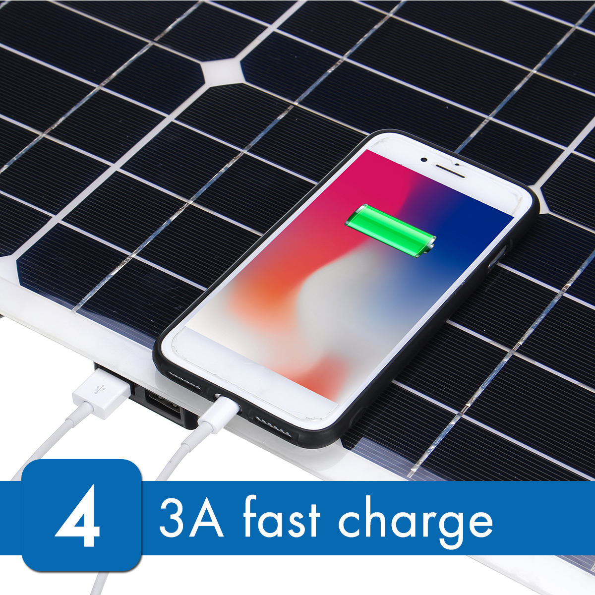 30W 18V MonocrystalineSolar Panel Dual 12V/5V DC USB Charger Kit with 10A Solar Controller & Cables