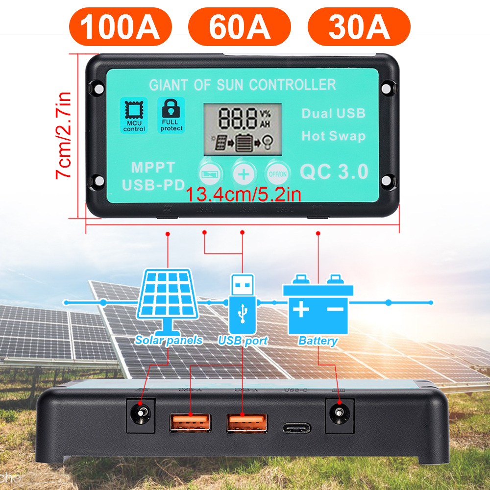 ETFF 12V 60W Folding Solar Panel 30A 60A 100A Waterproof Outdoor Battery Charger for Mobile Phones Power Bank Camera Tablet PC Car With PD QC3.0 MTTP Controller